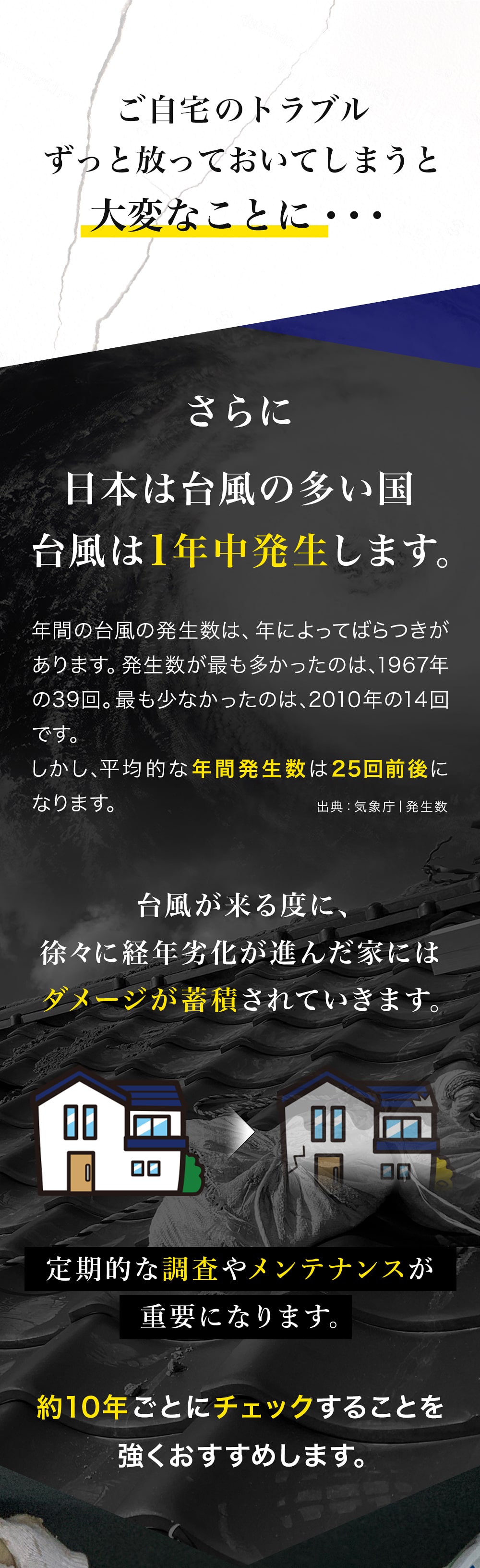 日本は台風の多い国台風は一年中発生します 約10年ごとのメンテナンスをおすすめします