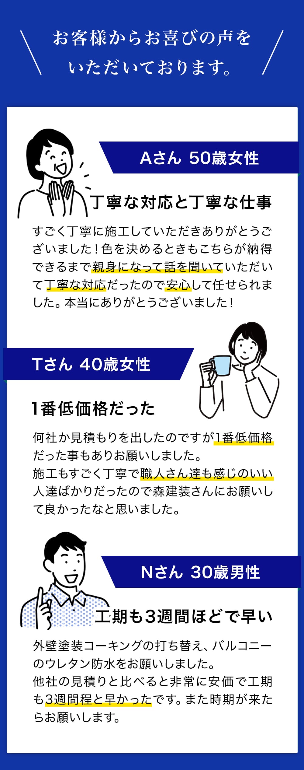 お客様からお喜びの声をいただいております